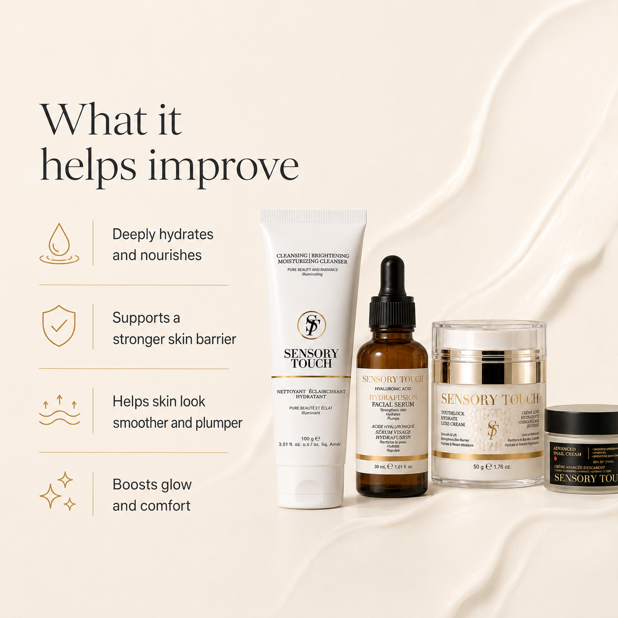 Hydration Barrier Set — The 7-Day Glow Ritual