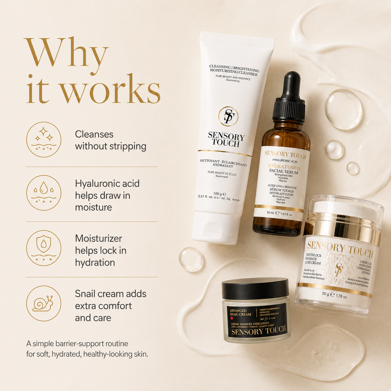 Hydration Barrier Set — The 7-Day Glow Ritual